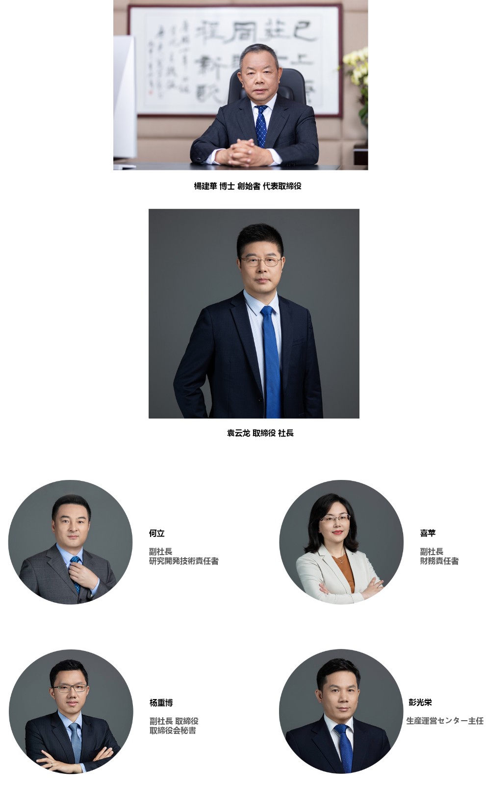 1709537970992312.jpg 管理團隊日文.jpg